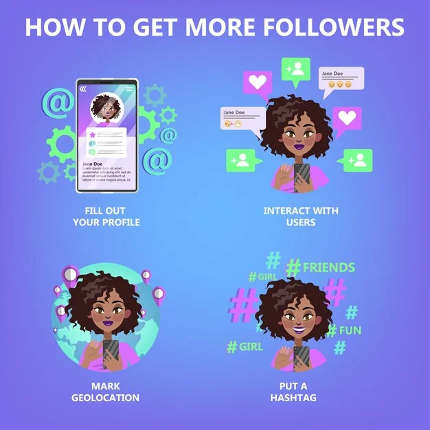 how-get-more-follower-guide-people-who-want-be-popular-internet-feedback-like-share-life-social-media-isolated-flat-vector-illustration_277904-1262