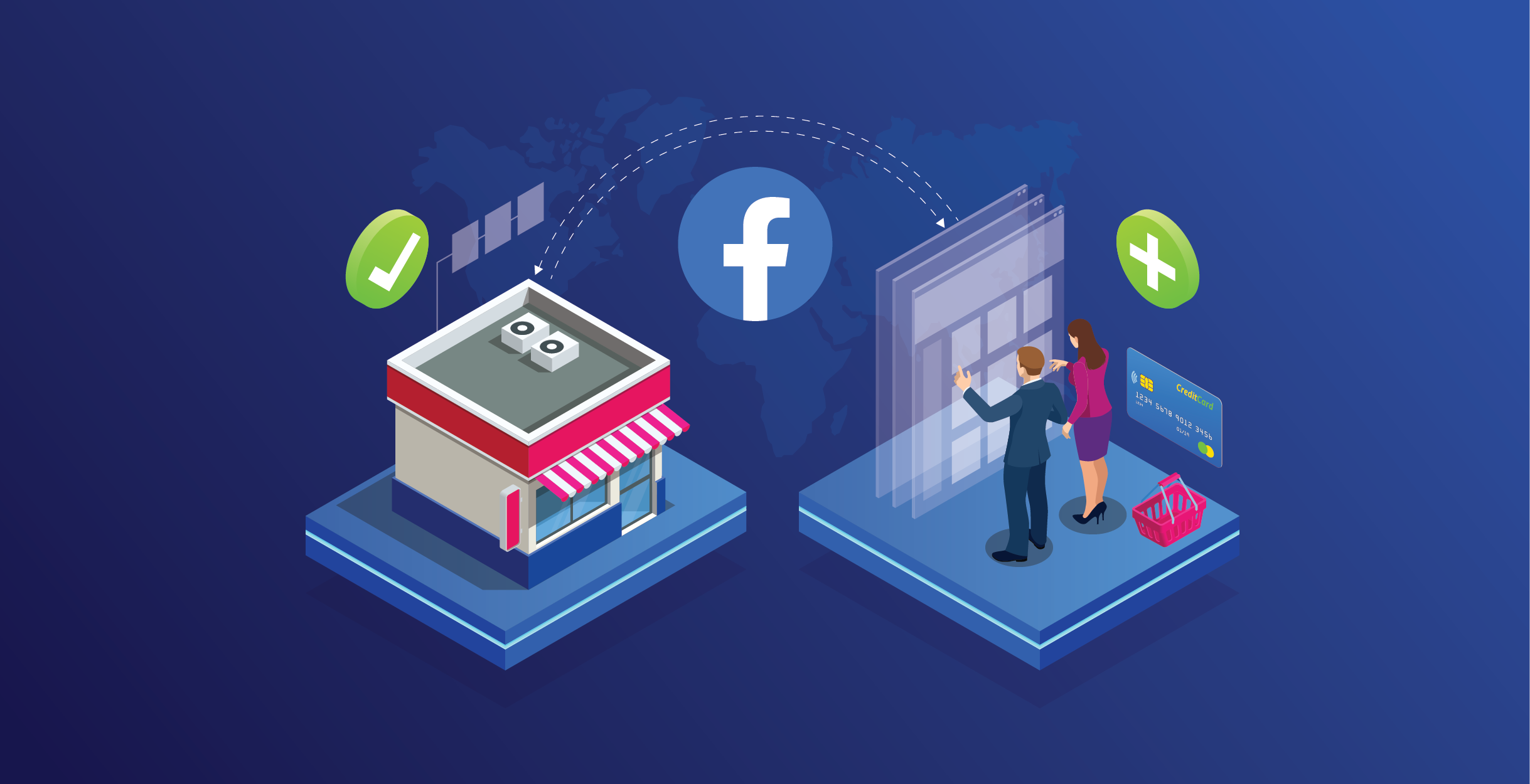How to manage sales orders between Facebook and others?